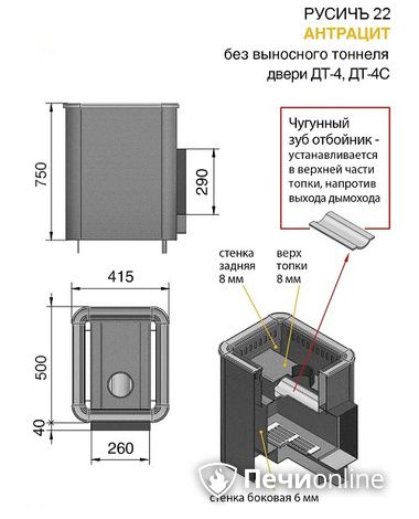 Дровяные печи-каменки Везувий Русичъ Антрацит 22 (ДТ-4С) без выноса в Абакане