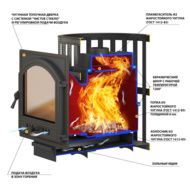 Дровяная банная печь Везувий Легенда Ковка 12 (261) чугун