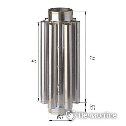 Дымоход Феррум Дымоход нержавейка 08 d-120 Конвектор L=0.5м в Абакане