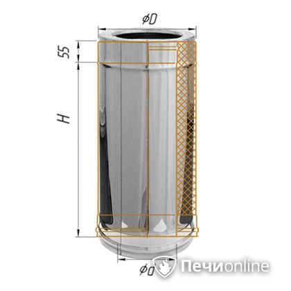 Сэндвич-дымоход Феррум Дымоход утепленный нержавеющий 0.5/оцинкованный d-120/200 L=0.5м по воде в Абакане