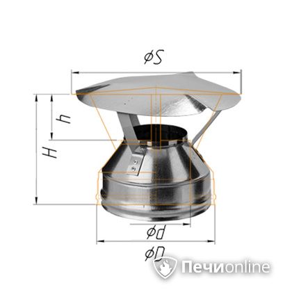 Дымоход Феррум Оголовок  нержавеющий  d-150/210 по воде в Абакане